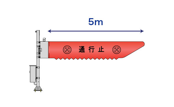 エアー遮断機