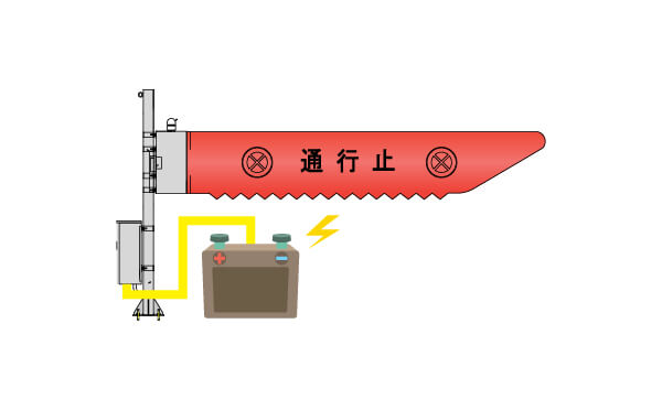 エアー遮断機